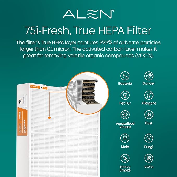Alen Air Filter B7-Fresh Replacement HEPA Filter - Image 3