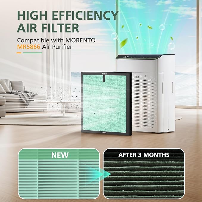 2 Pack MR5866 Filter Pet Compatible - Image 6