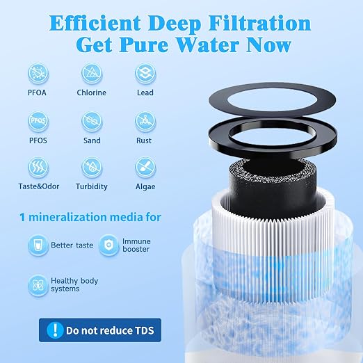 Vortopt Q1 Under Sink Water Filter System, Bad Taste & Odor, Under Counter - Image 3