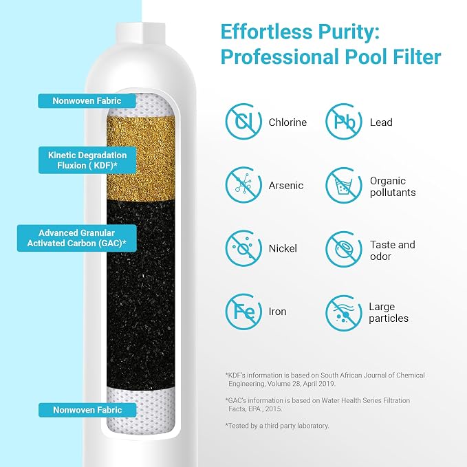 AQUA CREST X-Large RV Water Filter, Garden Hose End Pre Filter - Image 2