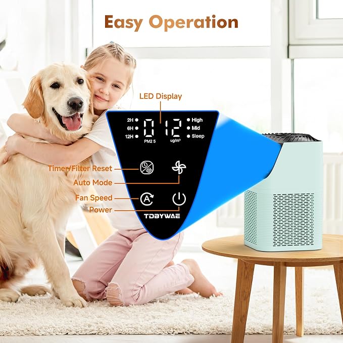 Air Purifiers for Home Large Room up to 1750 Sq Ft, H13 True HEPA Filter Air - Image 5