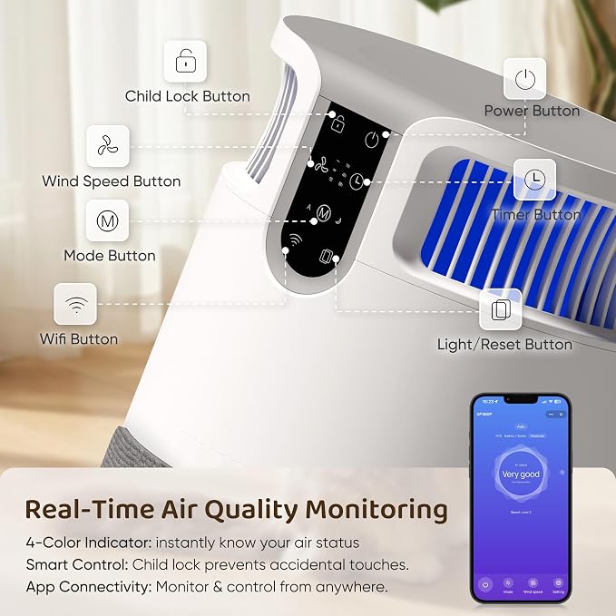 Greesum Pet Air Purifier for Cats, 320m³/h CADR Smart Air Cleaner - Image 4