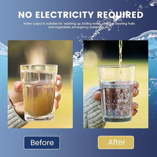 Pro Emergency Water Purification System - Image 4