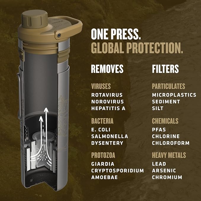 GRAYL UltraPress Titanium 16.9 oz Water Purifier & Filter Bottle - Image 7