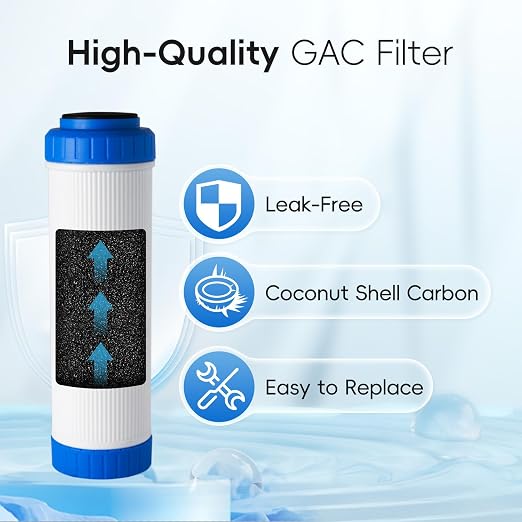 iSpring FG15 10"x2.5" Water Filter Replacement - Image 4
