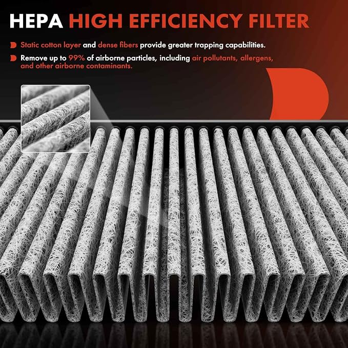 A-Premium 4-Pack Cabin Air Filter - Image 4