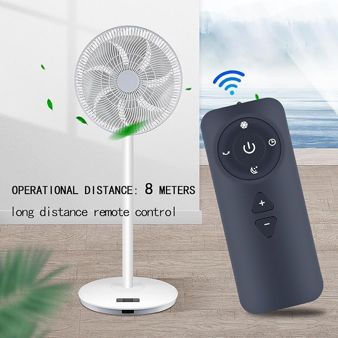 Replacement Remote Control Compatible - Image 2