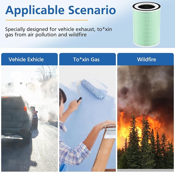 KILO Air Purifier Filter Replacement - Image 5