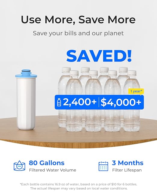 Waterdrop WD-EWFLL Alkaline Replacement Filters - Image 7