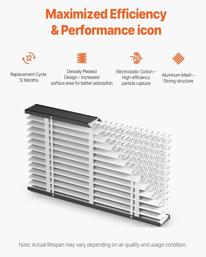 VEVOR 16x28x4 Furnace Air Filter, MERV 13 Pleated HVAC AC Replacement, - Image 5