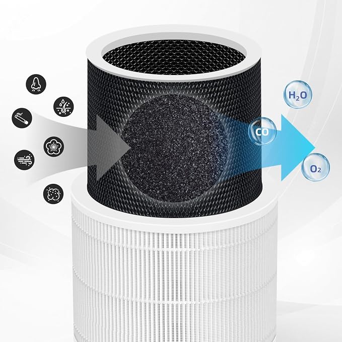 240 Replacement Filter 14 for Puro 240 Air Purifier, 2 Pack - Image 3
