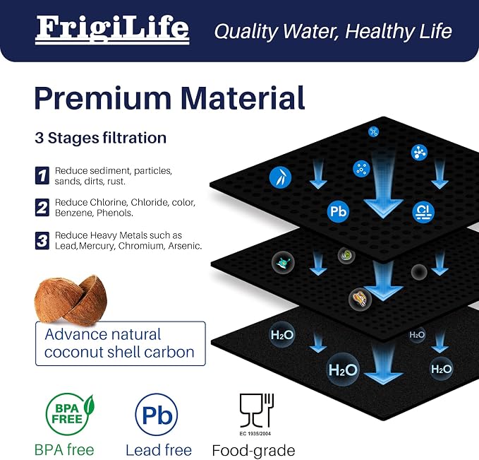 9690 & ADQ36006101 Replacement for LG LT700P, Kenmore Elite 46-9690, ADQ36006102 - Image 4