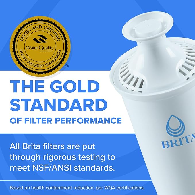 Brita BritaPlus Replacement Water Filter - Image 5