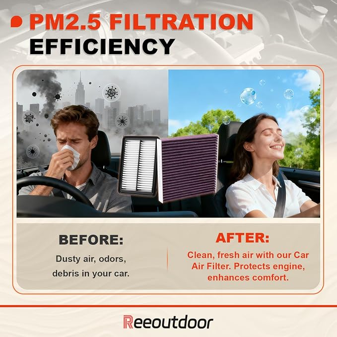 Engine & Upgrade Cabin Air Filter Kit Compatible - Image 5