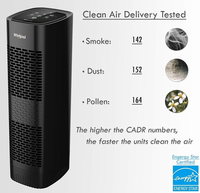 Whirlpool, WPT80B Whispure True HEPA Air Purifier, Activated Carbon Advanced - Image 4