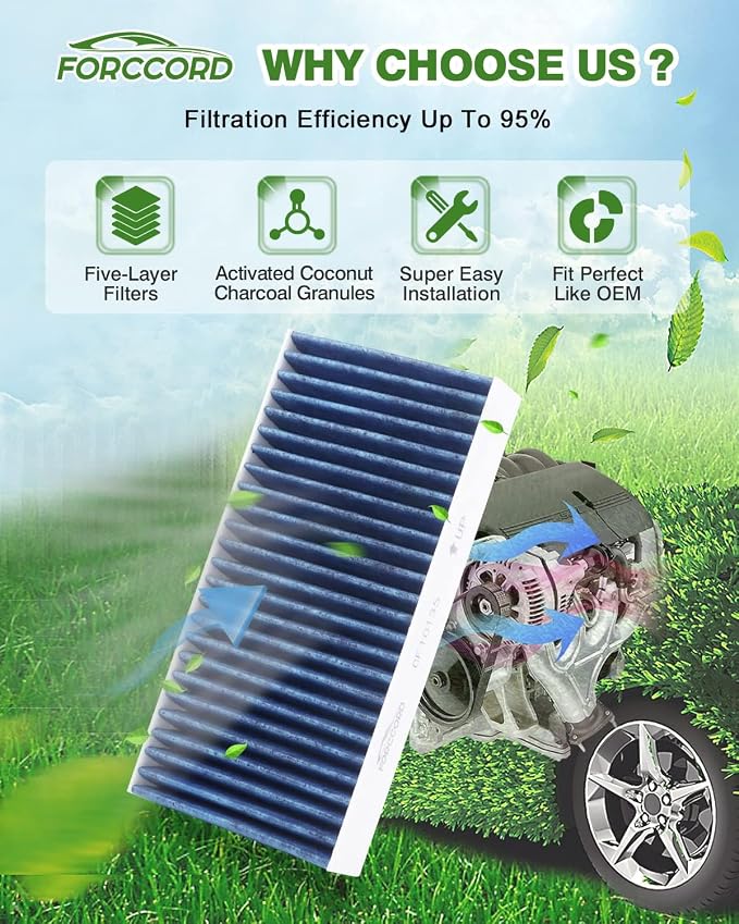 4-Pack HEPA Cabin Air Filter Fits - Image 2