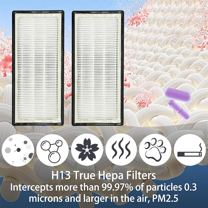 4 Pack HRF-C1 HRF-C2 Replacement Filter - Image 3