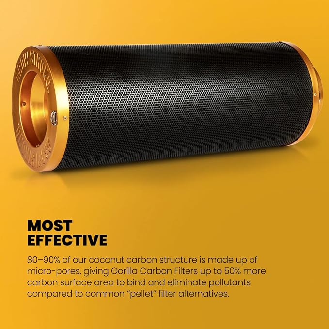 Gorilla Carbon Filter - Image 5
