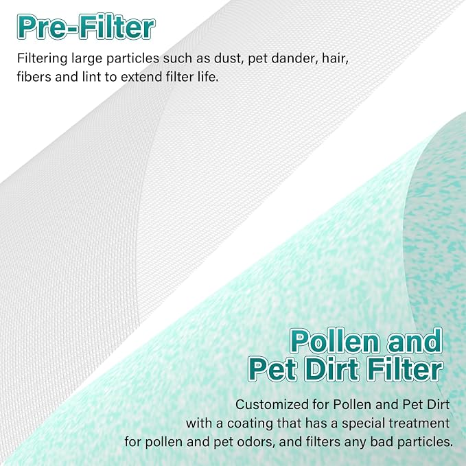 2 Pack MK04 Air Filter Replacement - Image 4