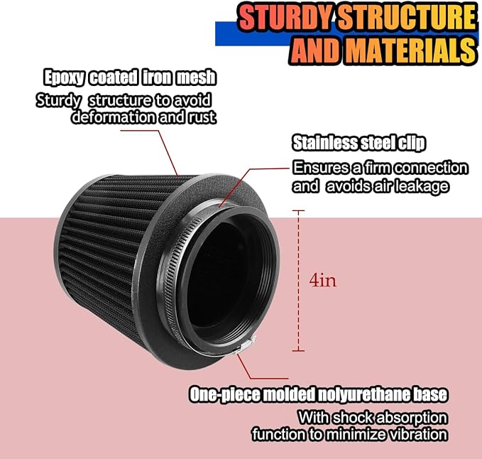 HZEL Universal Clamp-On Air Intake Filter, 76 90 102MM High Performance - Image 3
