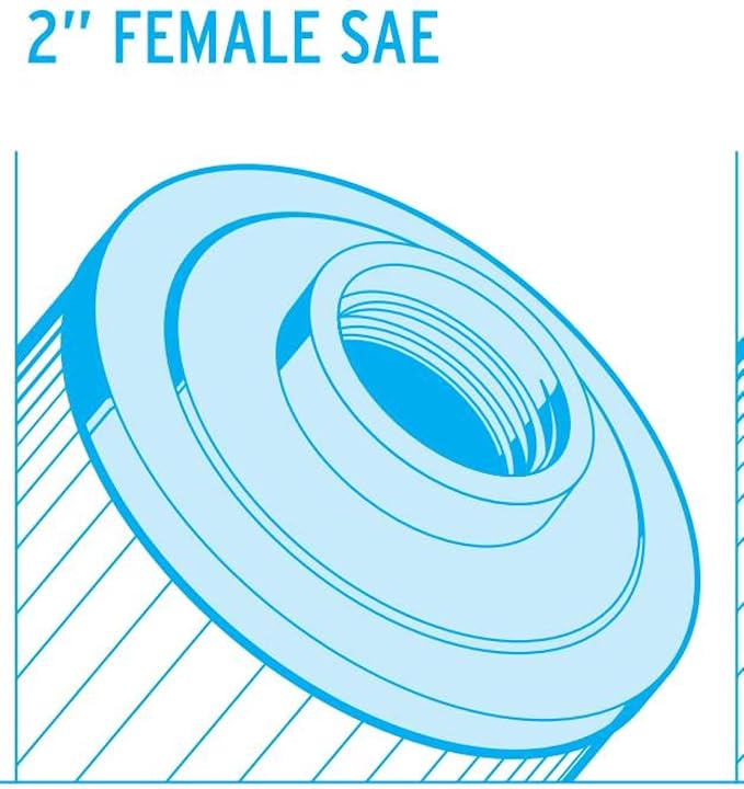 Unicel 4CH-935 35 Square Foot Media Replacement Hot Tub Spa Filter Cartridge - Image 5