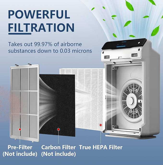 C535 Replacement Filter Compatible - Image 2