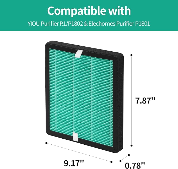 4-Pack R1/P1801/P1802 Replacement Filter Compatible - Image 2