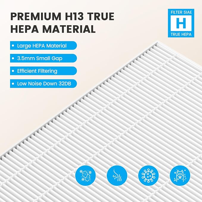 Smilyan 116130 Filter H Replacement True HEPA - Image 4