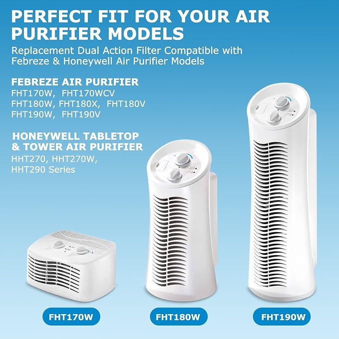 2 Pack FRF102B Replacement Filter - Image 2
