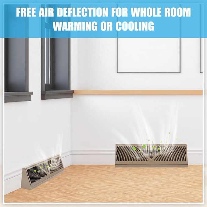 Yaocom 4 Pcs Baseboard Register Vent 15 Inch Duct Opening Size Baseboard Vent - Image 5