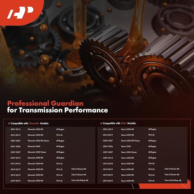 A-Premium Spin-on Automatic Transmission Fluid Filter, Compatible - Image 2