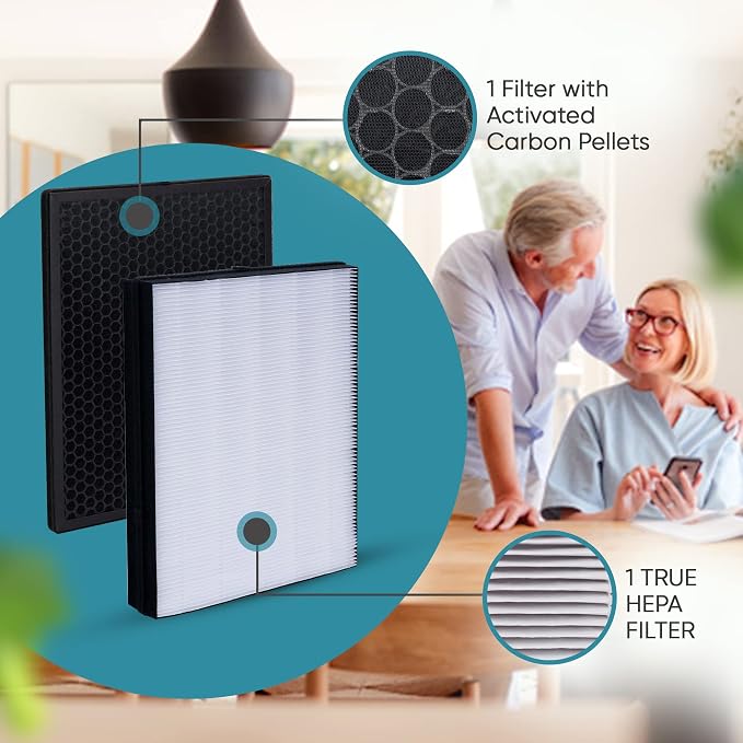 FY2422 NanoProtect Hepa and FY2420 Activated Carbon Filters Replacement set - Image 4