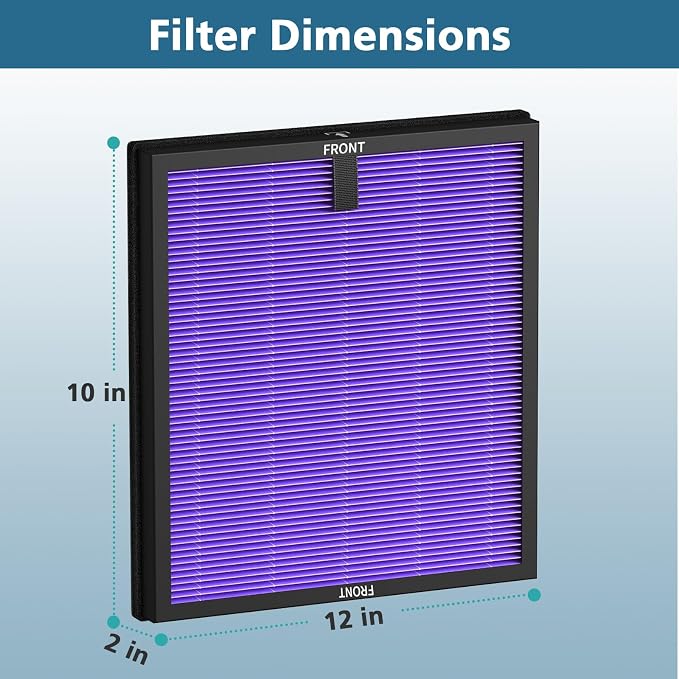 2 Pack HY4866 Multifunction Replacement Filters - Image 6