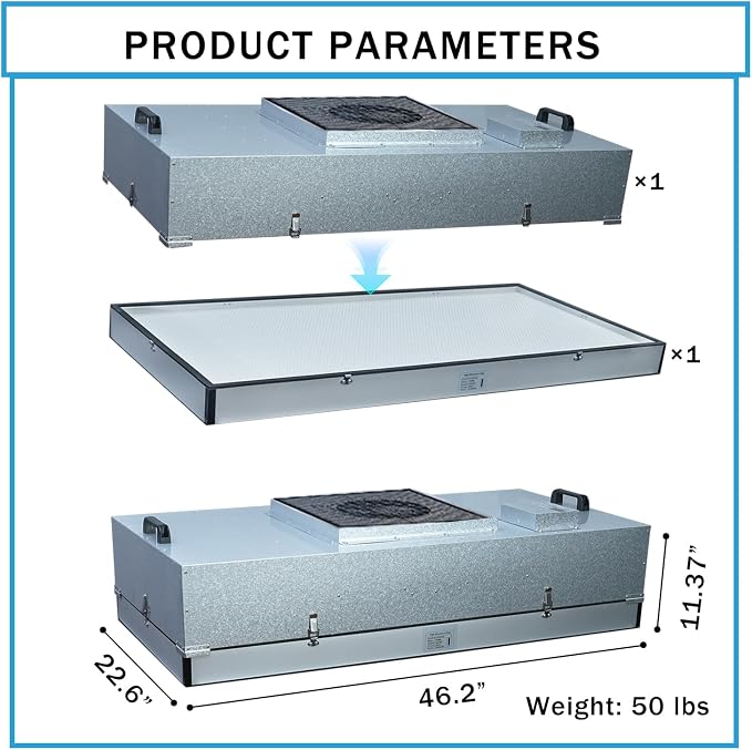 HEPA H14-Filter Laminar Flow Hood Updated FanFilter Unit（Include HEPA - Image 5