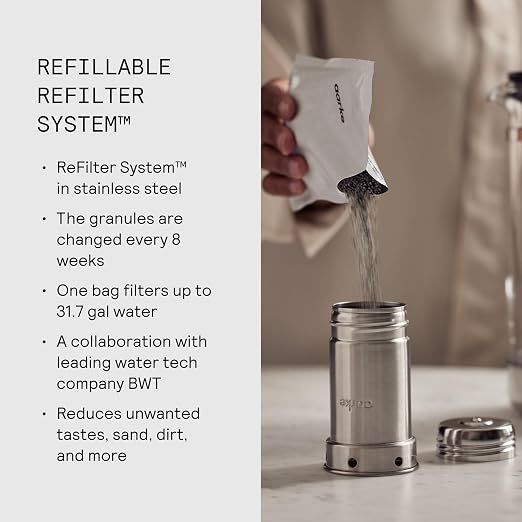 Aarke Purifier Large 1.66L Glass Pitcher Bundle w/Steel Filter, 3 Enriched + 1 - Image 3