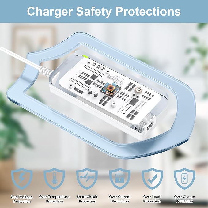 24V AC/DC Adapter Charger for Levoit Vital 200S LAP-V201S-WUS LAP-V201S-AUSR - Image 5