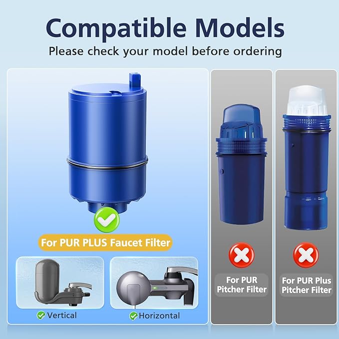 6 Pack Water Filter Replacement Compatible - Image 3