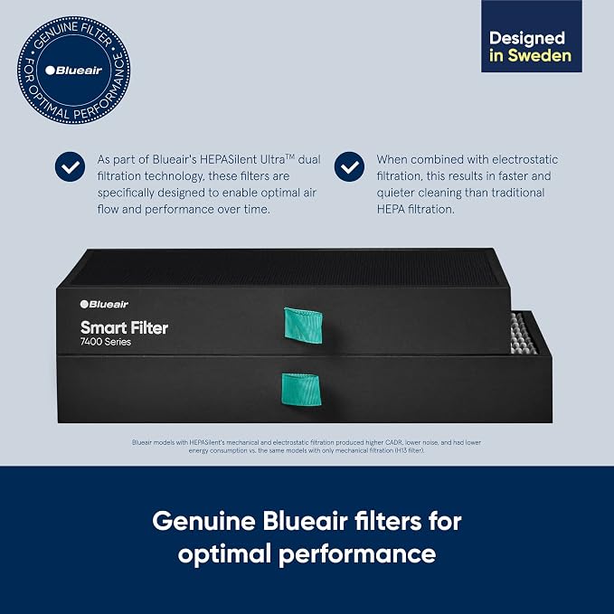 BLUEAIR Protect 7400 SmartFilter, Genuine Replacement Filter - Image 2
