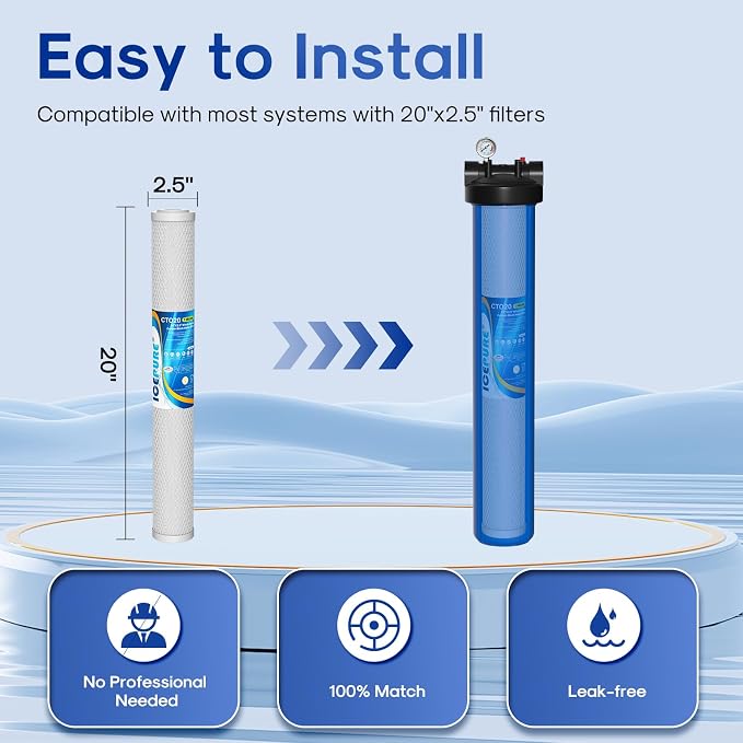 ICEPURE 1 Micron 20" x 2.5" Whole House CTO Carbon Sediment Water Filter - Image 6