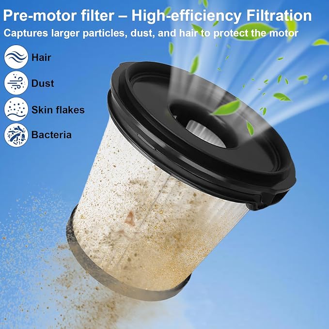 4-Pack IW3511 BU3521 Pre-Motor Filter - Image 3