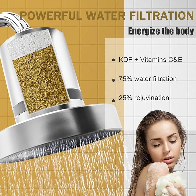 Replacement Cartridge Shower Filter - Image 4