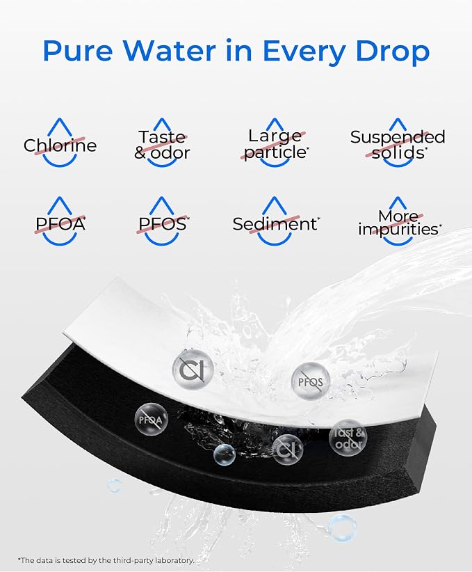 Waterdrop WD-F13 Replacement for GE® MWF® Water Filter, SmartWater® MWFP - Image 5