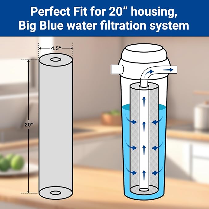 Whole House Carbon Block Replacement Filter Cartridge, Fit - Image 4