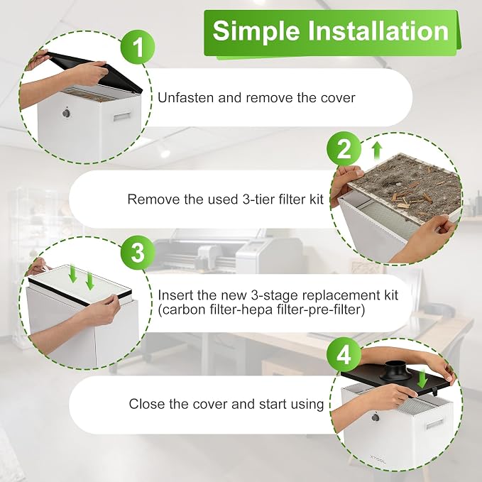 3-Stage Filtration Replacement Kit Compatible - Image 8