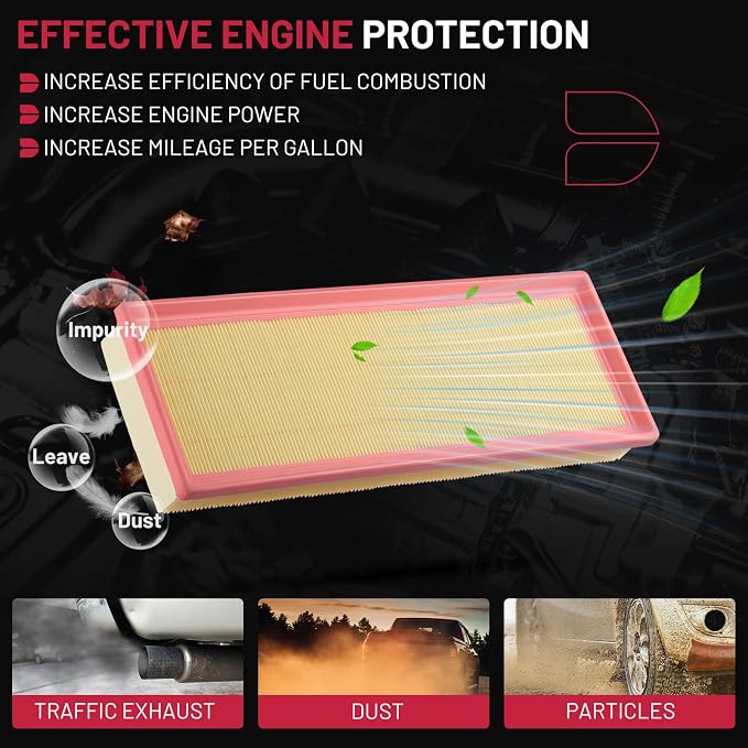 BDFHYK Engine Air Filter Compatible - Image 3