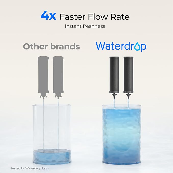 Waterdrop 2.25G Gravity Water Filter System, NSF/ANSI 42&372 Standard, - Image 5