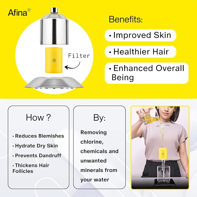 Afina Filtered Shower Head - Image 3