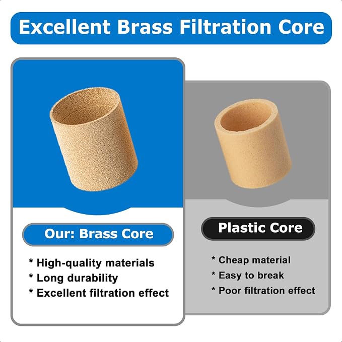 Air Dryer & Water Oil Separator - Image 4