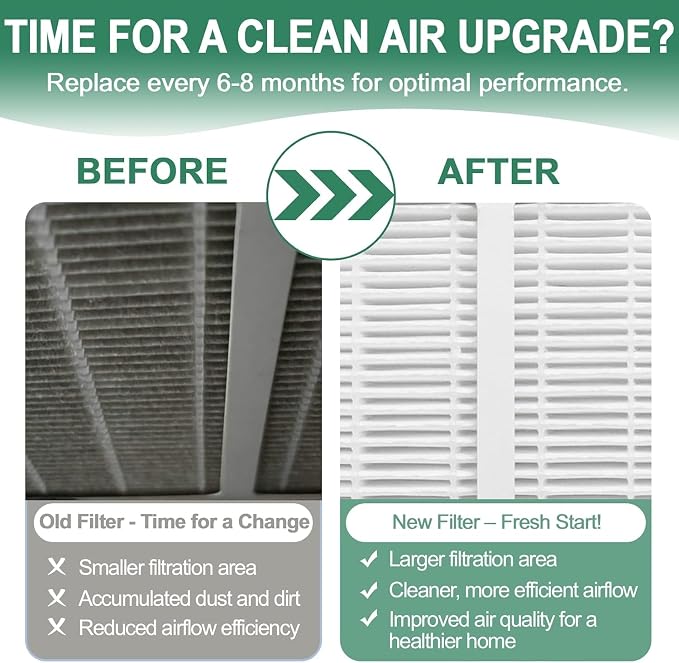 Replacement Filter D Compatible - Image 4