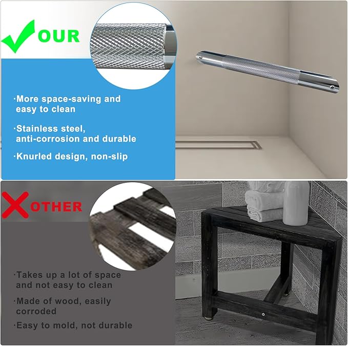 Shower Foot Rest for Shaving Legs Shower Foot Stool- Wall Mounted Bathtub Foot Rest Stainless Steel Foot Rset Bar (Polished Chrome)